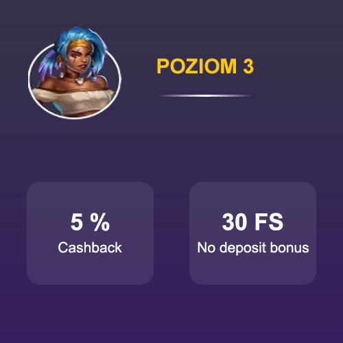 Do czego służy trzeci poziom VIP na platformie Candy Casino.